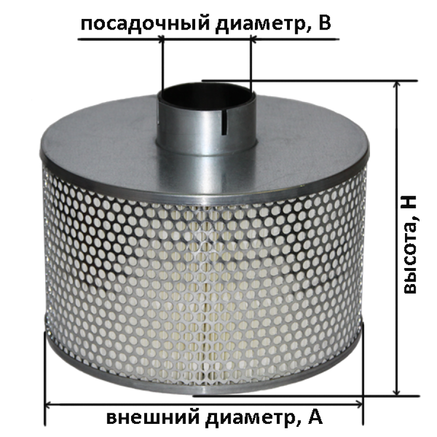 Воздушные фильтра