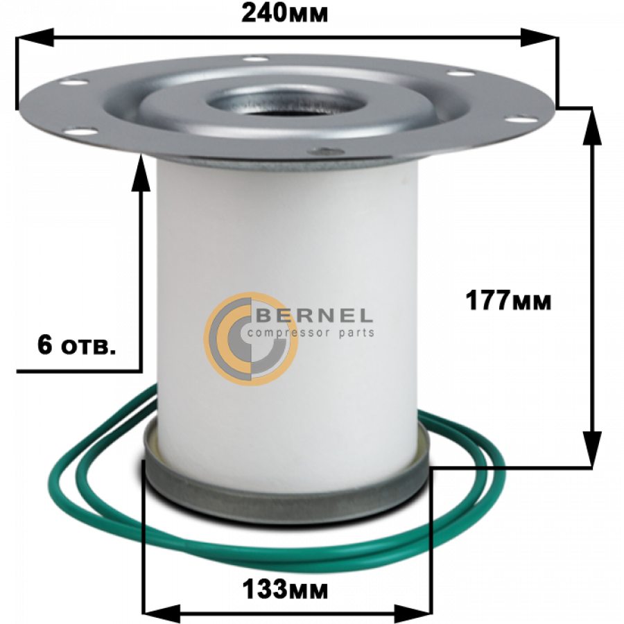 ���������, S7036