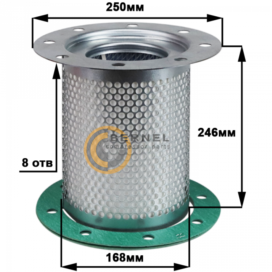 ������� �������������