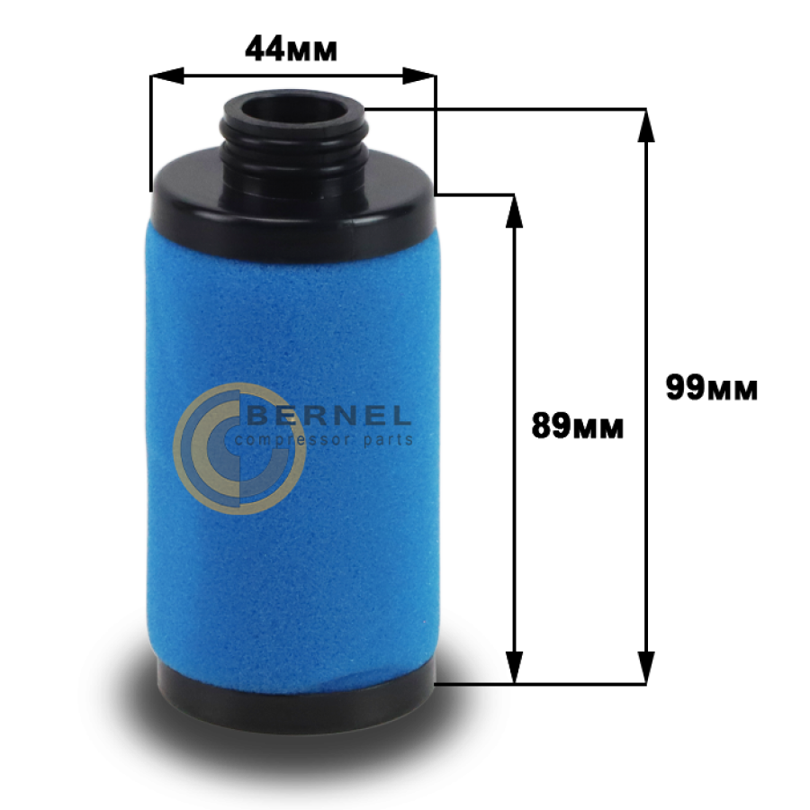 ������������� ������ PD20+/PDp20+, M0401