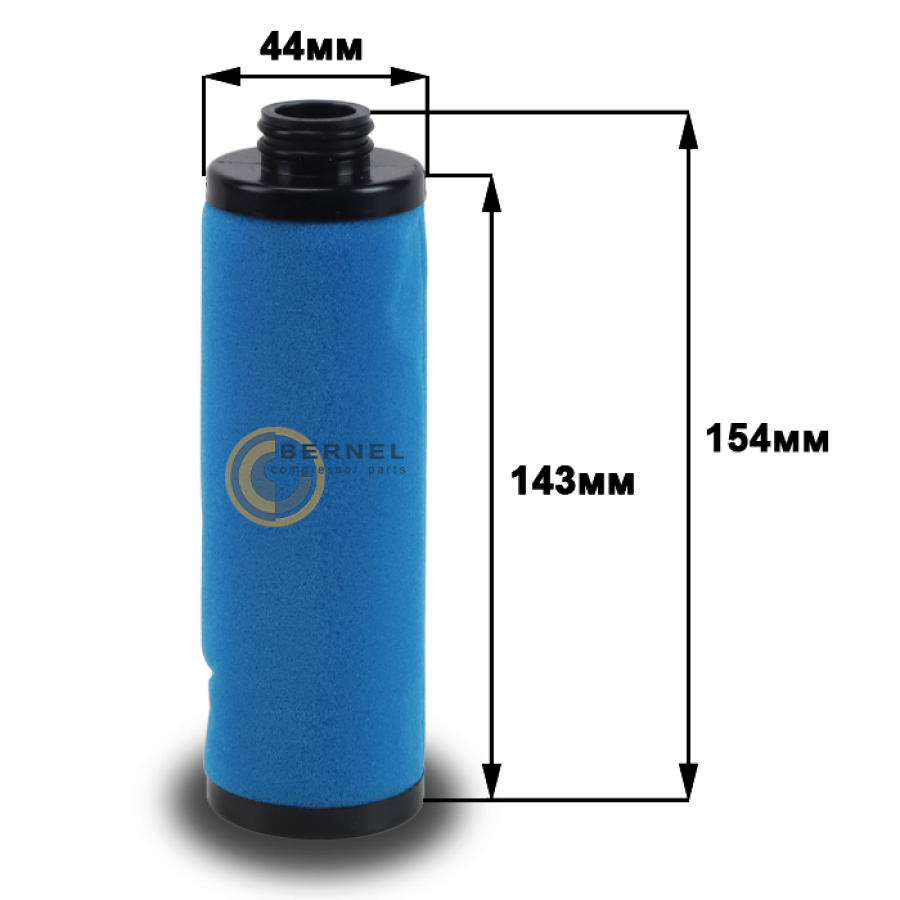 ������������� ������ PD35+/PDp35+, M0402